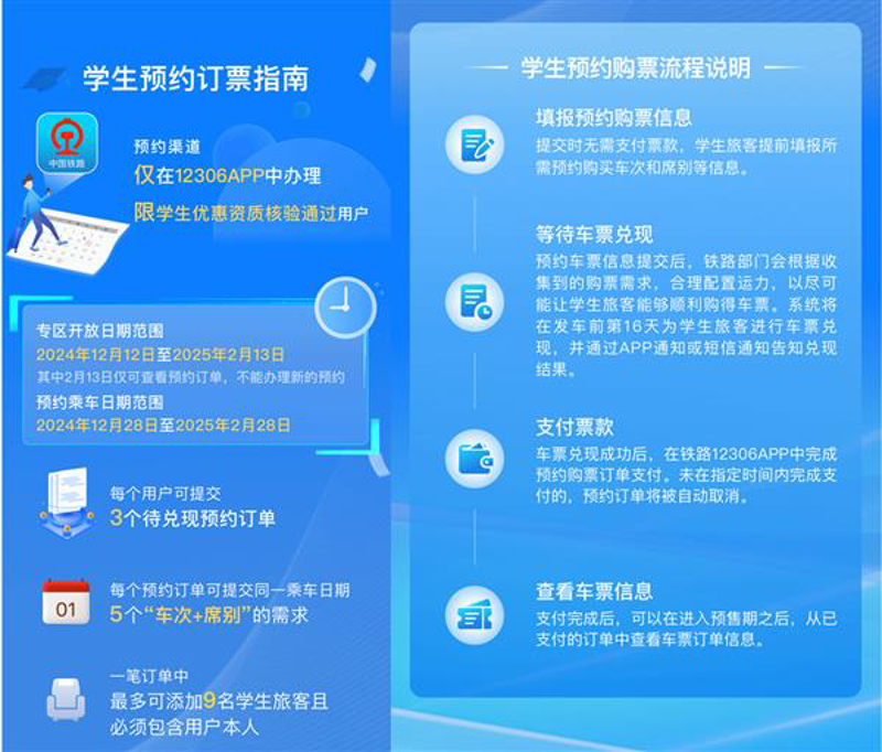 在线预订系统的兴起，让生活更加便捷。那么，哪些因素决定了一个优秀的在线预订系统呢？