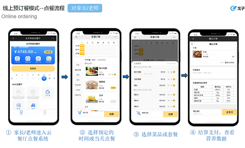 在线预订系统